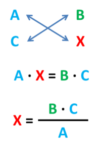Direkte Einfache - Dreisatz rechner