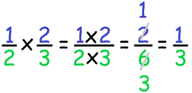 Multiplikation von Brüchen